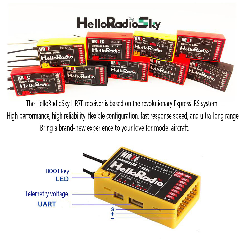 HelloRadio HR7E ELRS PWM 7CH-o - Radiomaster Ranger 2.4Ghz Elrs Module recensie en prijs